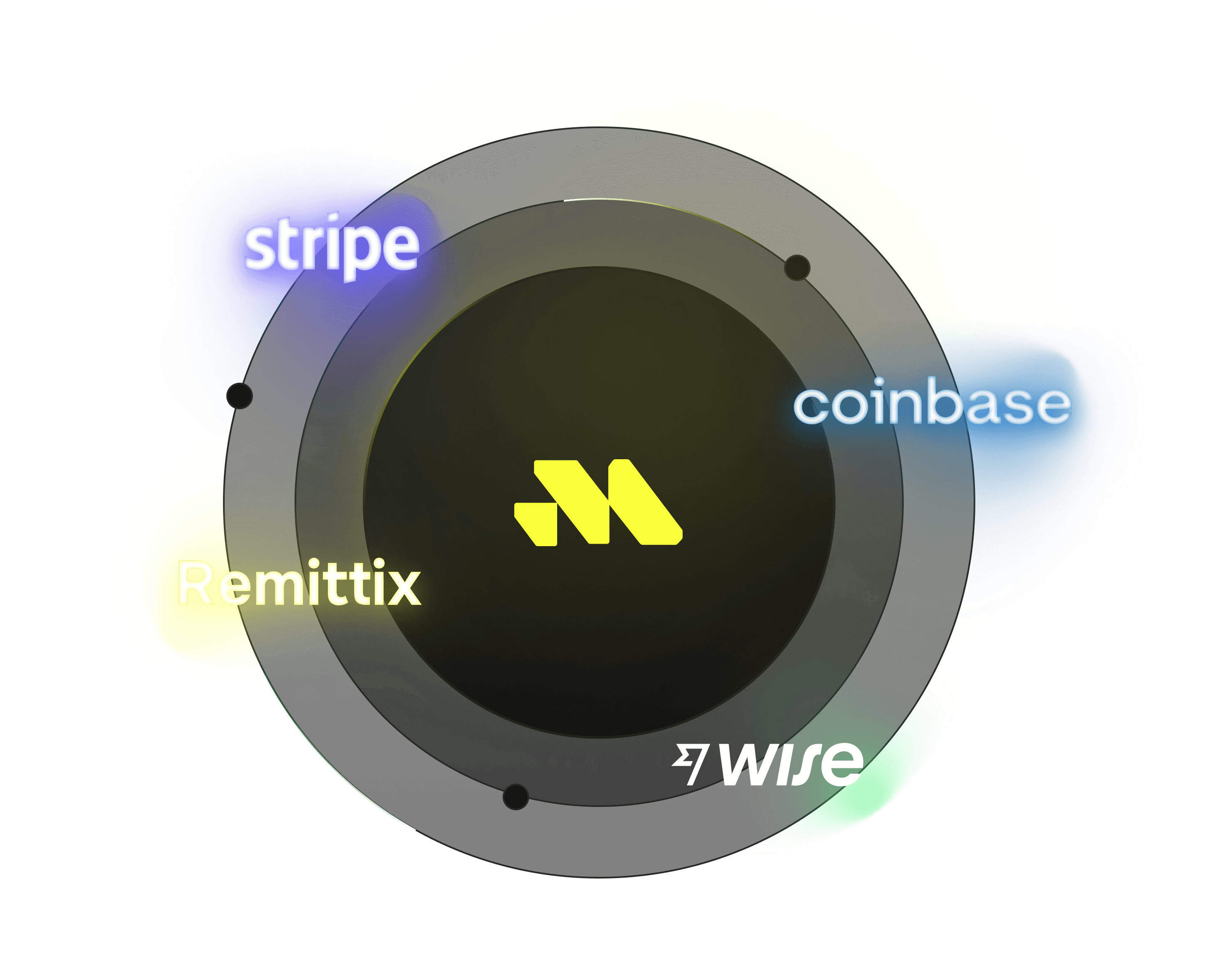 Partner orbit graphic