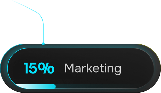 15% Marketing