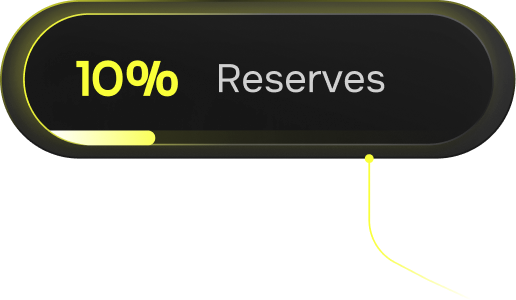 10% Reserves